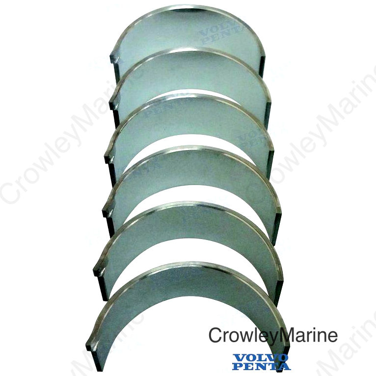 CONNECTING ROD BEARING KIT (RM21252967)