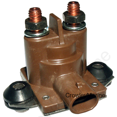 SOLENOID