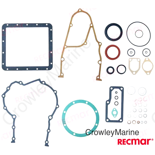 GASKET KIT (REC876381)