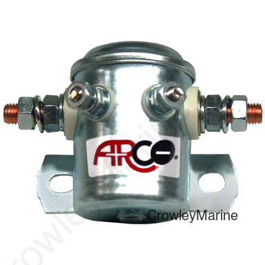 SOLENOID
