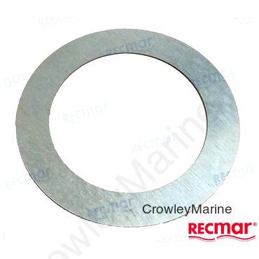 SHIM (REC313200)