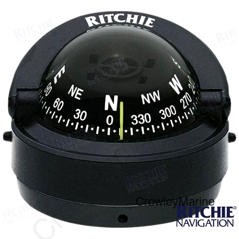 COMPASS S-53 (RITS-53)