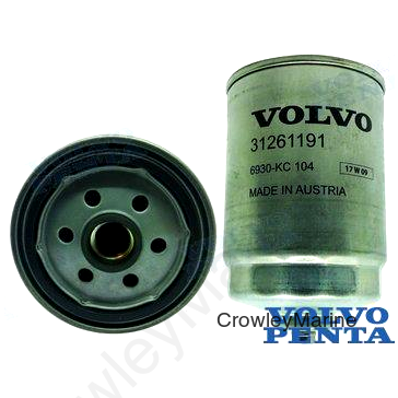 FUEL FILTER (RM31261191)