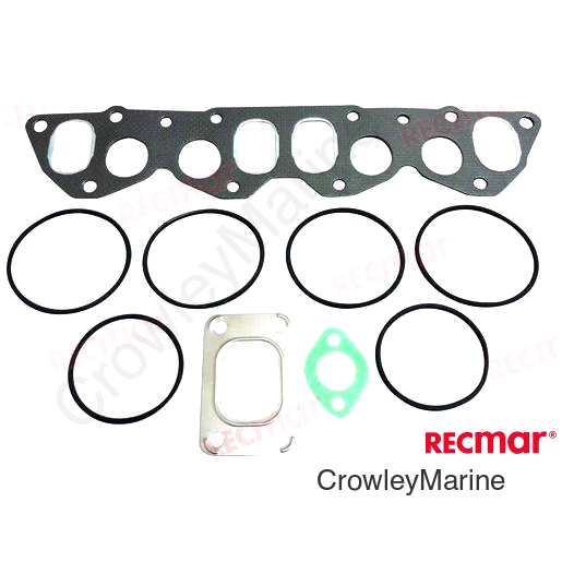 GASKET SET (REC22077)