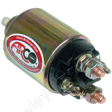 SOLENOID