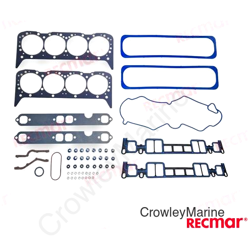GASKET KIT (REC17232)