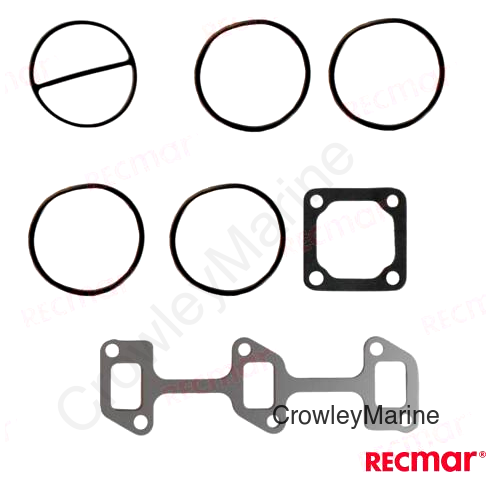COOLER GASKET KIT