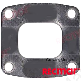 GASKET