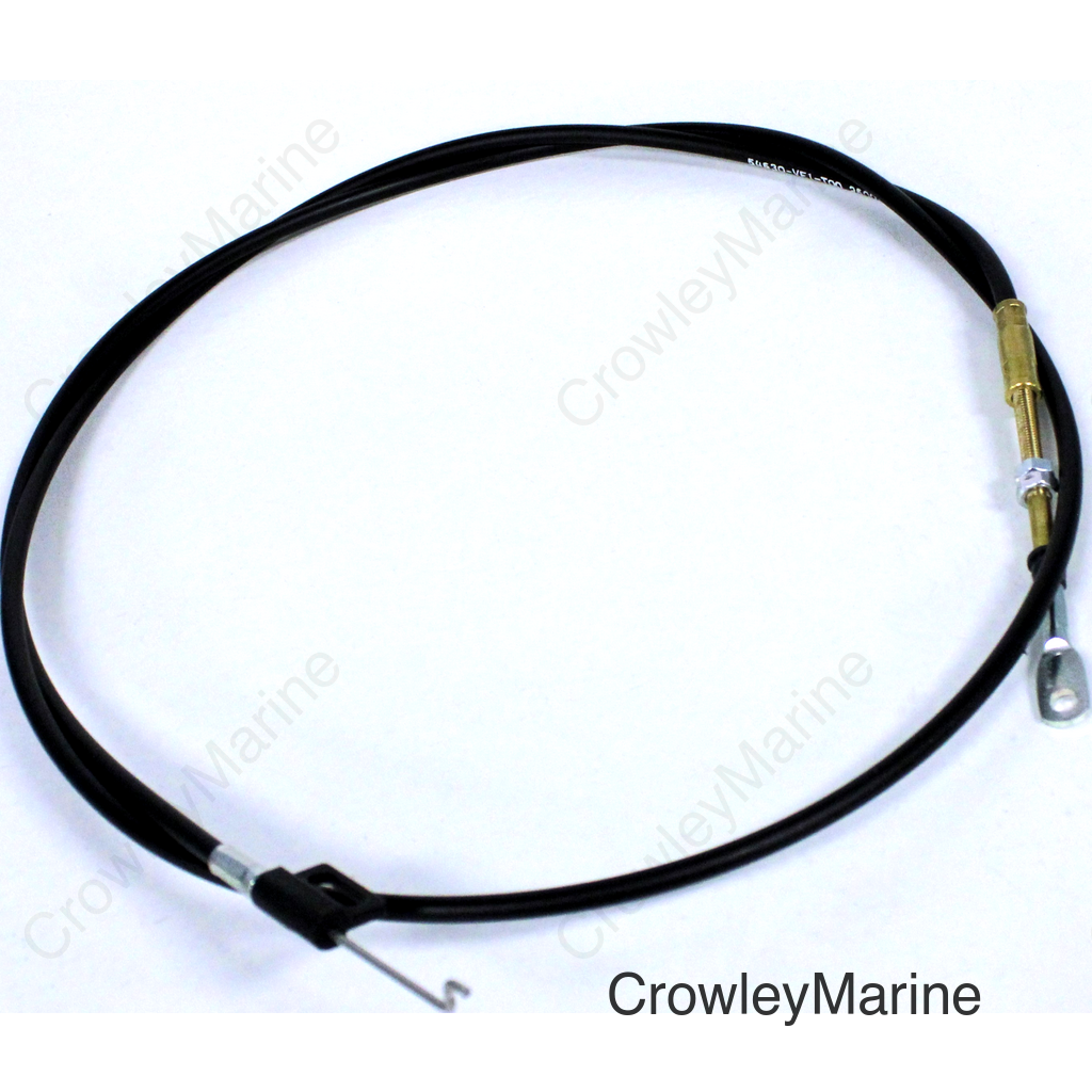 CABLE, CHANGE