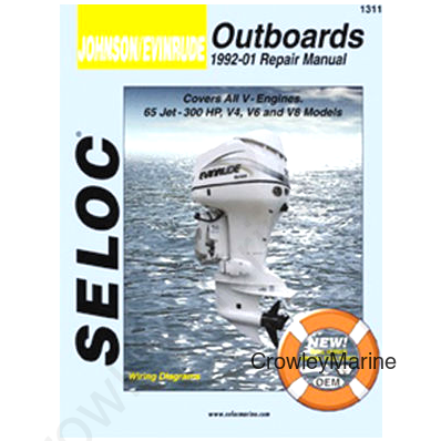 Seloc Manual