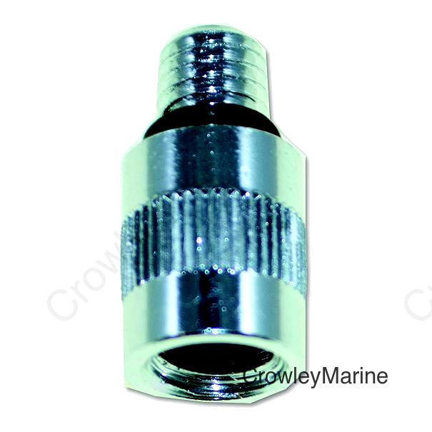 Metric Adapter
